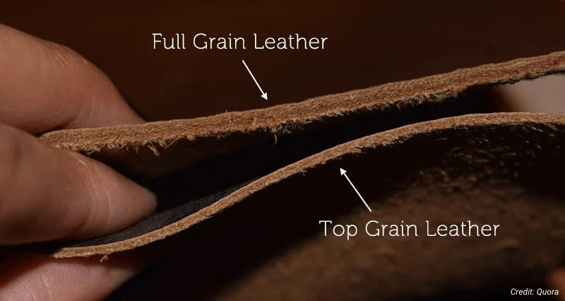 Why Full-Grain Leather Makes the Perfect Wallet