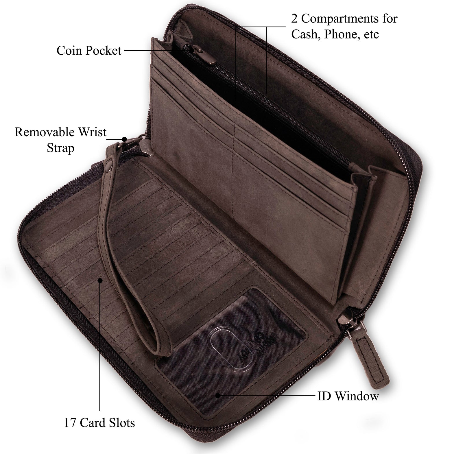 Premium Leather Wallets & Bags – UC Leather Company